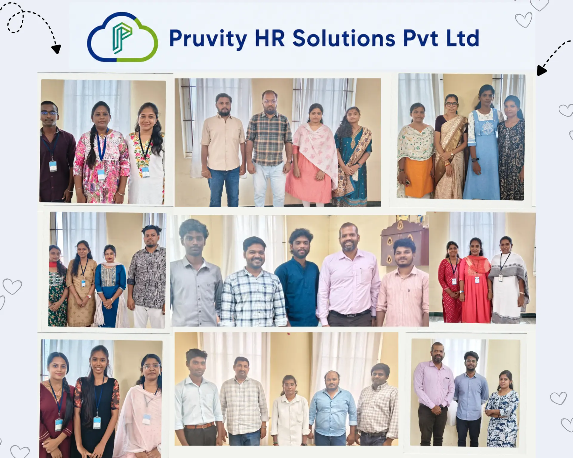 Pruvity HR Solutions Pvt Ltd team collage — Madurai
